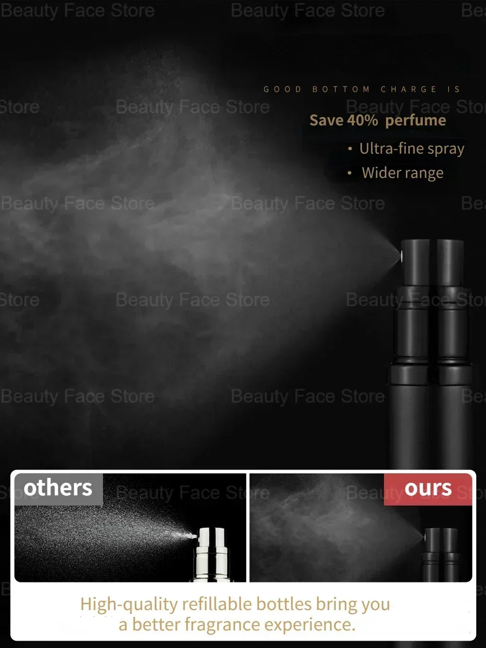 5/8ml Glass Refillable Perfume Bottle Portable Travel Spray Scent Pump Mini Cosmetic Container Bottom-Filling Atomizer